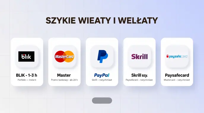 Metody płatności Superbet - BLIK, Visa, Mastercard, PayPal, Skrill